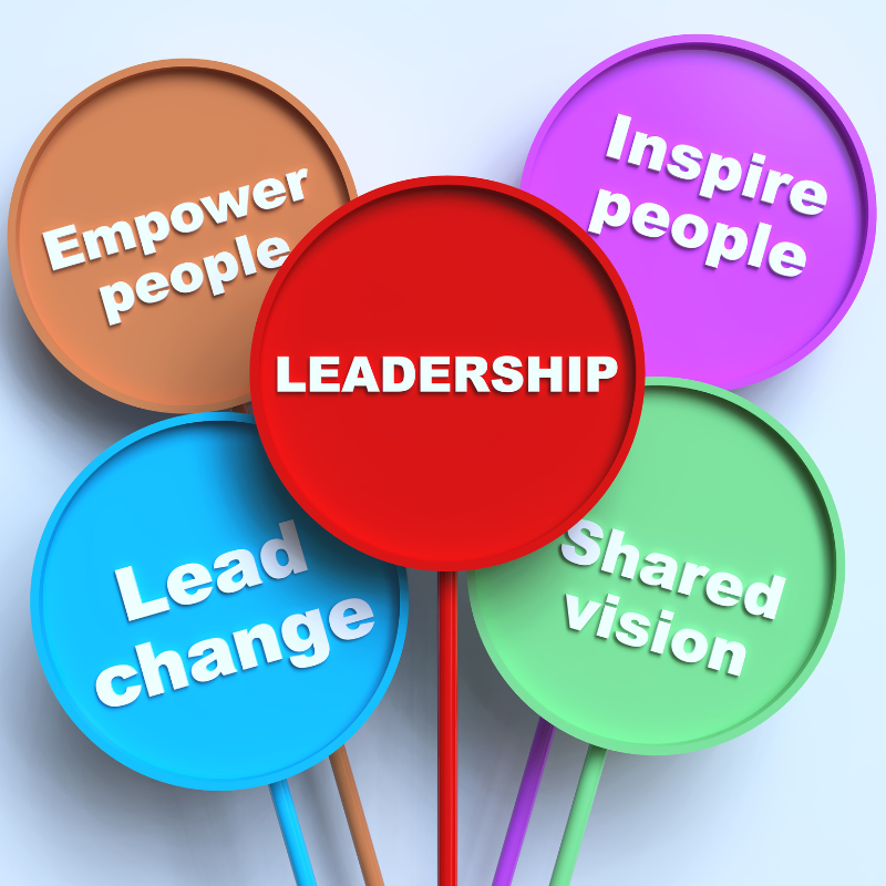 Les qualités du leader
